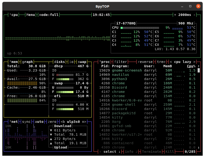 kitty terminal emulator